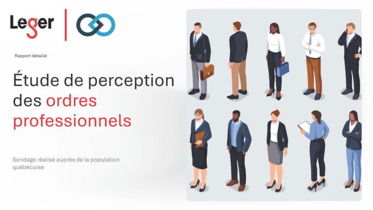 Étude de perception des ordres professionnels, Ordre des Opticiens | d’ordonnances du Québec