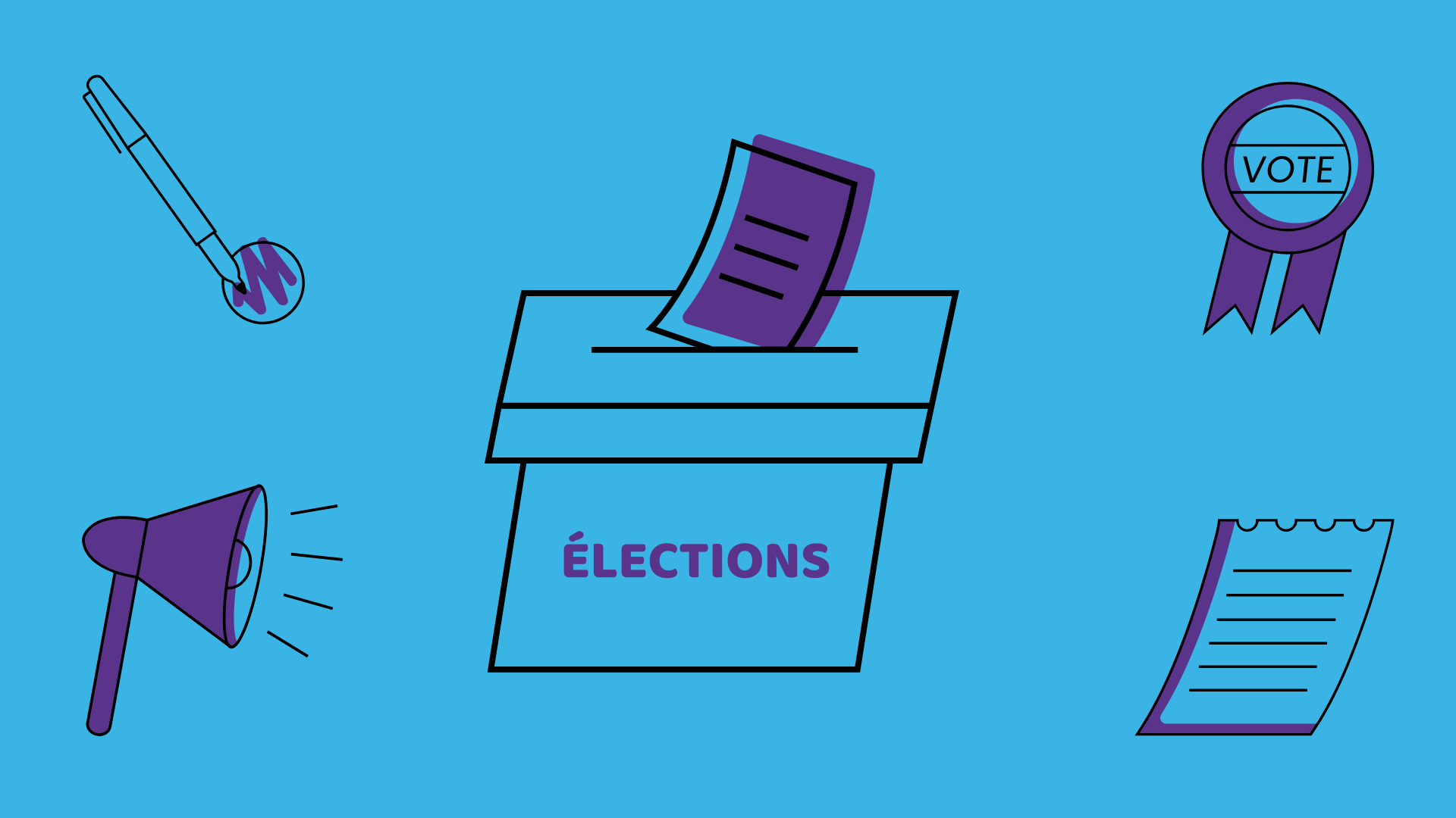Élections 2025 : résultats, Ordre des Opticiens | d’ordonnances du Québec